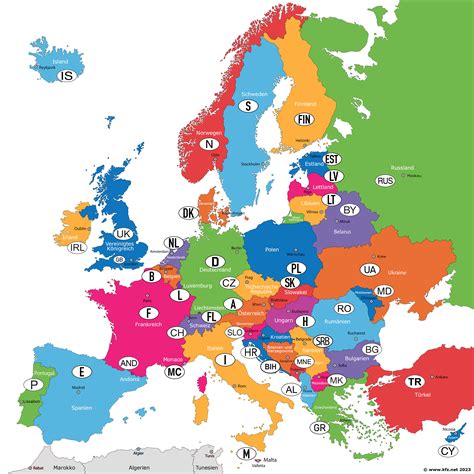 länderkennzeichen in europa